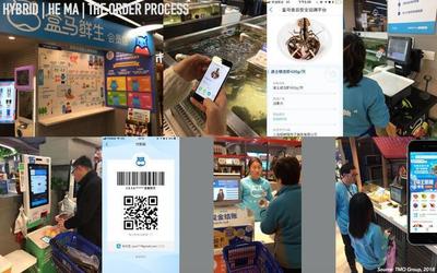 2018&ldquo;新零售&rdquo;最新業(yè)態(tài)趨勢一覽