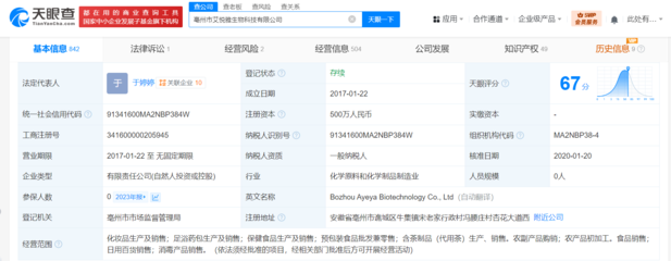 網紅足浴包問題廠商屢遭處罰,真相究竟如何?